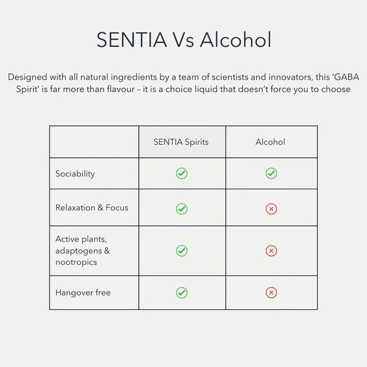 Sentia 6 Pack Mixed Bundle - Digital Distiller